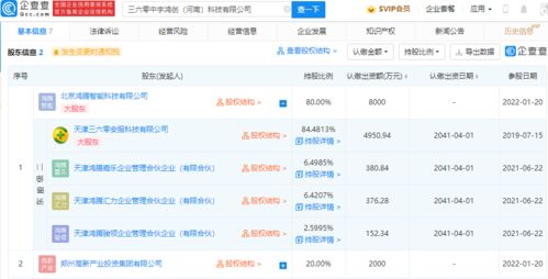 三六零億元加碼布局，新設科技公司深耕互聯網安全服務
